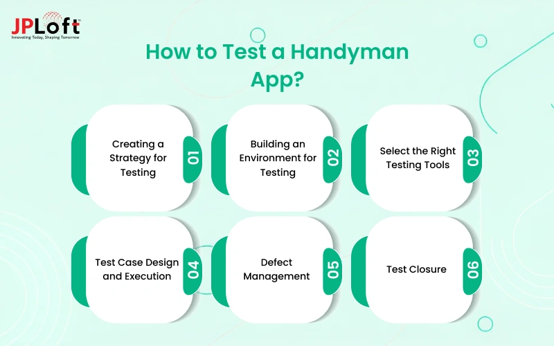 How to Test a Handyman App